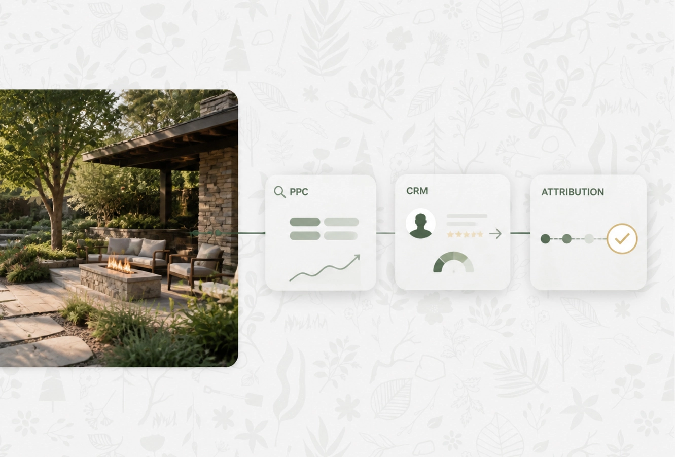 Performance Marketing and CRM Integration 