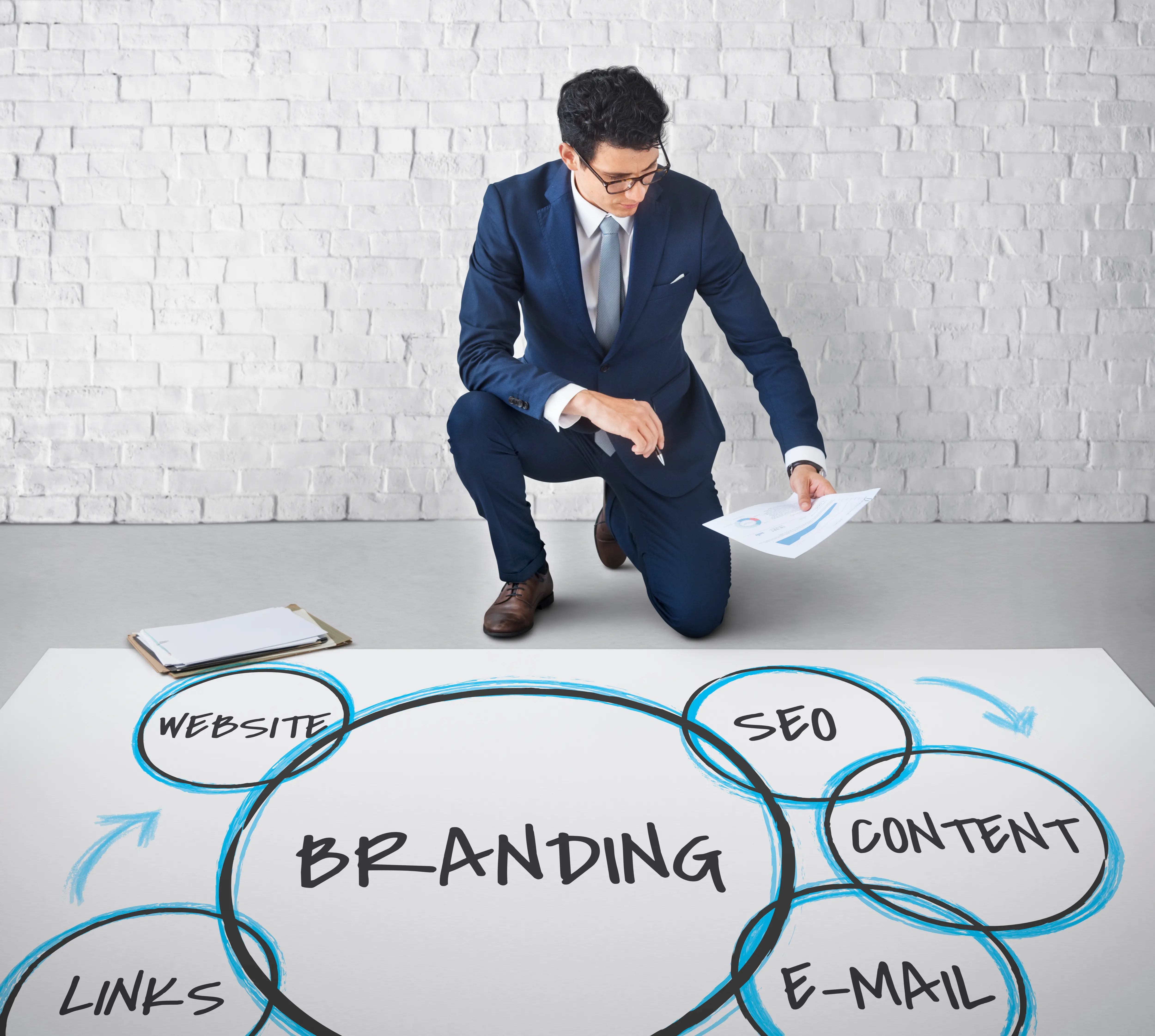 Branding 